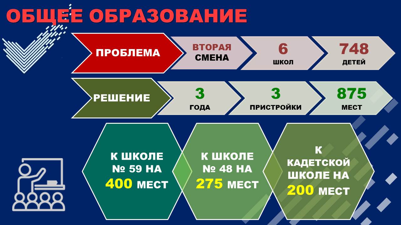 Отчет главы 2017 год | Администрация городского округа Люберцы Московской  области